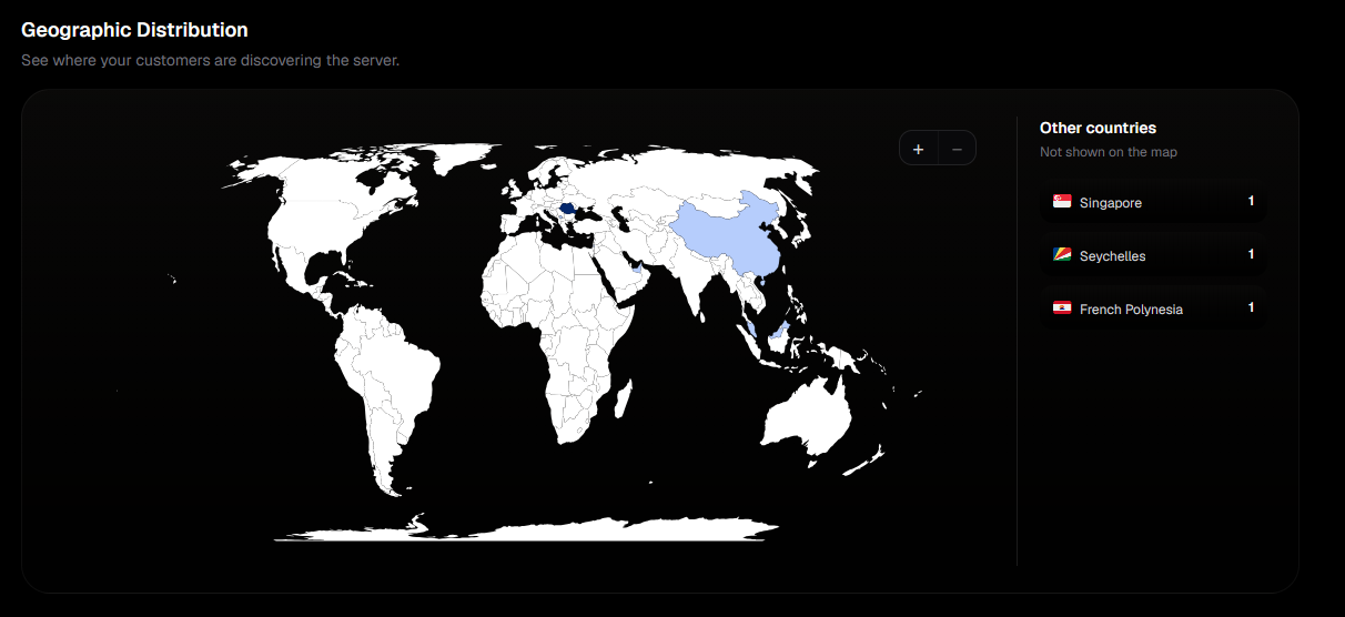 Timber Geographic Distribution